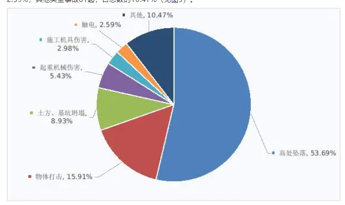 1593338932346276.png image.png